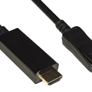 Cavo da display port a HDMI, Link