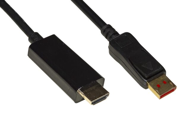 Cavo da display port a HDMI, Link